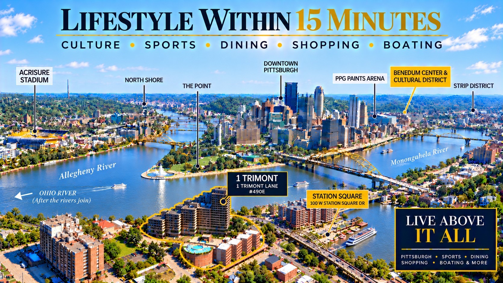Lifestyle within 15 minutes · culture, sports, dining, shopping and boating
